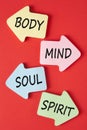 Body, Mind, Soul and Spirit written on arrows concept