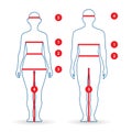 Body parameters man and women in full length