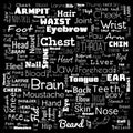 body part word cloud, word cloud use for banner, painting, motivation, web-page, website background, t-shirt & shirt printing,