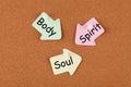 Body Spirit Soul written on reminder notes