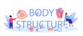 Body structure typographic header concept. Internal human organ Royalty Free Stock Photo