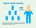 Body water drink infographics health people diet lifestyle concept brochure infochart vector illustration Royalty Free Stock Photo