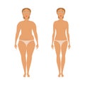 Body woman correction