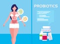 Body of woman with medicines probiotics