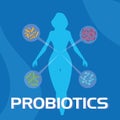 Body of woman with probiotics organisms