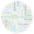 Bodybuilder Training word cloud