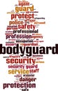 Bodyguard word cloud Royalty Free Stock Photo