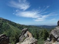 Bogus Basin Ski area from rock outcrop on Mores Mountain Loop summer horizontal