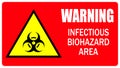 Warning, infectious biohazard area. Warning yellow triangle sign and symbol on red background Royalty Free Stock Photo