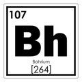 Bohrium chemical element Royalty Free Stock Photo