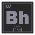 Bohrium chemical element Royalty Free Stock Photo