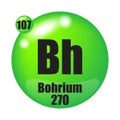 Bohrium icon. Bh chemical element. Atomic number 107. Mass 270. Green sphere image. Vector symbol. Royalty Free Stock Photo