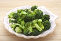 Boiled broccoli