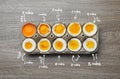Boiled chicken eggs of different readiness stages in carton on wooden table