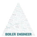 Boiler Engineer typography word cloud create with the text only