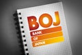 BOJ - Bank Of Japan acronym