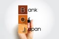 BOJ - Bank Of Japan acronym, business concept background