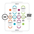 Bold Circle Line Chain Infographic