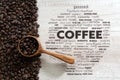COFFEE word Cloud Royalty Free Stock Photo