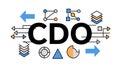 CDO (Chief Data Officer) Royalty Free Stock Photo