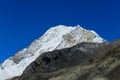 Bolivia Andes snow covered mountain Huayna Potosi