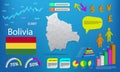 Bolivia map info graphics - charts, symbols, elements and icons collection. Detailed bolivia map with High quality business