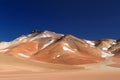 Bolivia, the most beautifull Andes in America