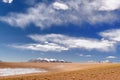 Bolivia, the most beautifull Andes in South America