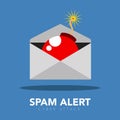 Bomb inside a message letter. Spam alert