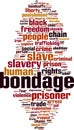 Bondage word cloud