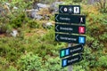 Signpost showing directions of treeking routes in Bondhus, Norway