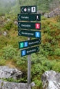 Signpost showing directions of treeking routes in Bondhus, Norway