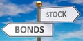 Bonds and stock as different choices in life - pictured as words Bonds, stock on road signs pointing at opposite ways to show that