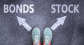 Bonds and stock as different choices in life - pictured as words Bonds, stock on a road to symbolize making decision and picking