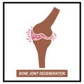 Bone joint degeneration icon