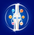 Bone with omega 3, glucosamine and vitamins. Joint treatment arthritis knee pain in leg on a blue background.