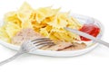 Boneless pork chops with farfalle pasta, ketchup and cutlery closeup Royalty Free Stock Photo