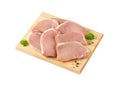 Boneless pork loin chops Royalty Free Stock Photo