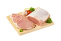 Boneless pork loin chops Royalty Free Stock Photo