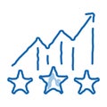 Bonus Star Statistics doodle icon hand drawn illustration Royalty Free Stock Photo