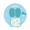 Book with brain. Education concept Royalty Free Stock Photo
