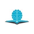 Book brain logo design.