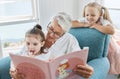 Book, family and children with a grandmother and girl kids reading a story in a home living room together. Retirement