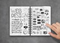 Book of hand drawn web design diagram Royalty Free Stock Photo