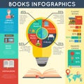 Book infographics set
