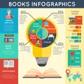 Book infographics set Royalty Free Stock Photo