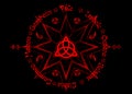 Book Of Shadows Wheel Of The Year Modern Paganism Wicca. Wiccan calendar and holidays. Red Compass with in the middle Triquetra