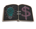 Book shape blackboard with idea is money doodles