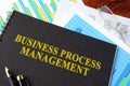 Book with title BPM Business Process Management.