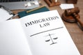 Book with words IMMIGRATION LAW Royalty Free Stock Photo